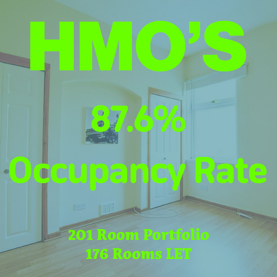 Hype Lettings Branding-1