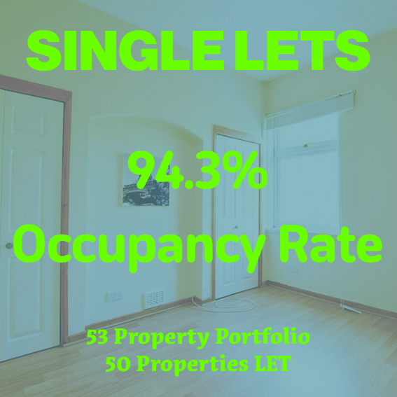 Hype Lettings Branding-3